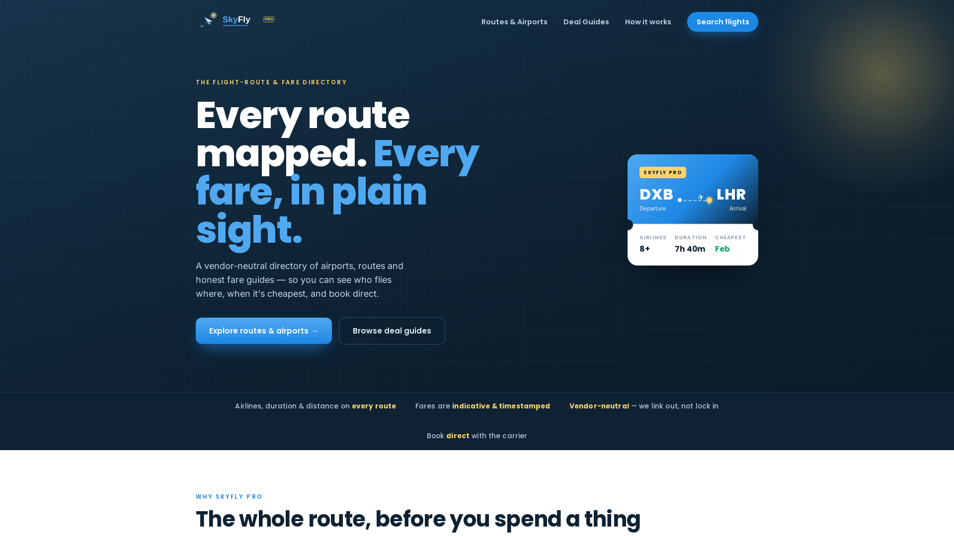 Website status skyflypro.com is   ONLINE